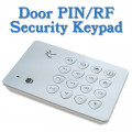 Access Controls