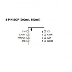 MACRONIX 25L32050M2I