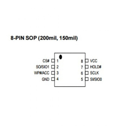 MACRONIX 25L32050M2I