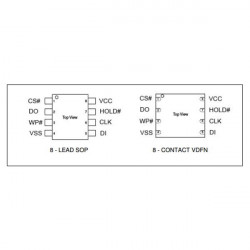 CFEON F10-100GIP