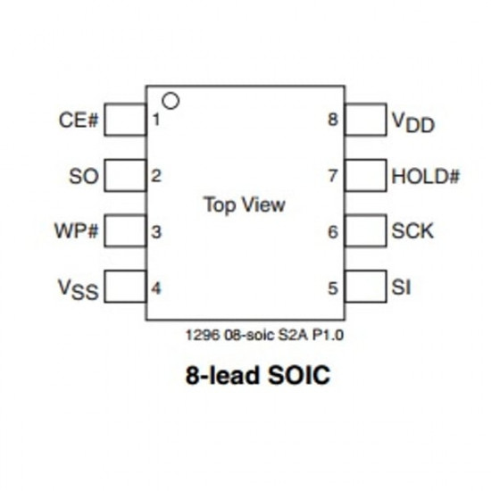 SST 25VF032B