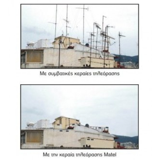 Κεραία 5G για επίγειο ψηφιακό σήμα μαύρη
