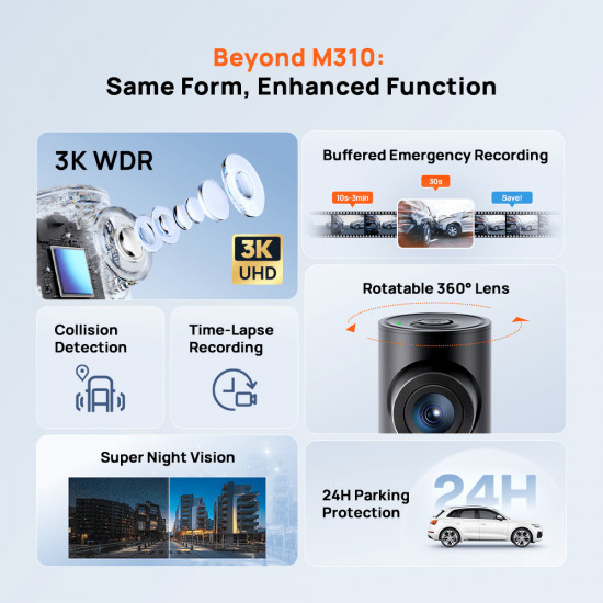 70mai M310 Plus 3k Dash Cam - 3k resolution 2880x1620P, 300mAh