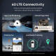 70mai Dash Cam 4K Omni 360° + Reaview Full View with Dual Sony STARVIS 2, AI 2.0 & 4G LTE (X800-2)
