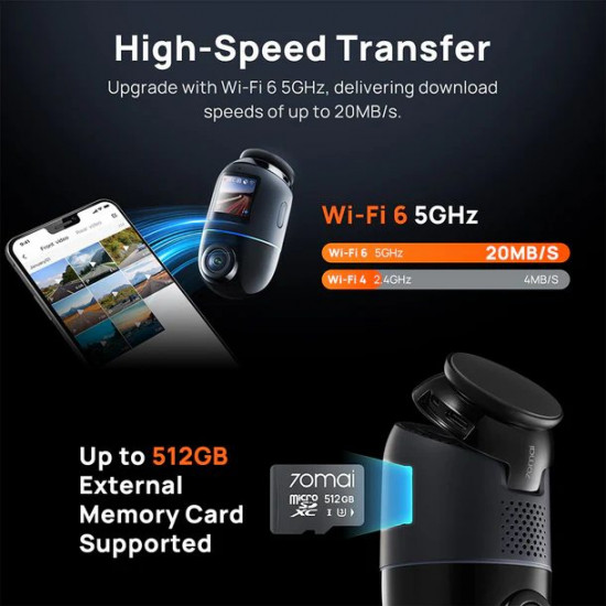 70mai Dash Cam 4K Omni 360° + Reaview Full View with Dual Sony STARVIS 2, AI 2.0 & 4G LTE (X800-2)