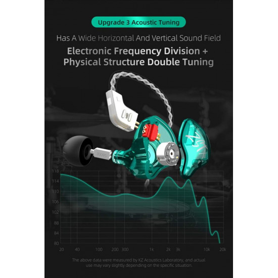 KZ ZST X Purple With Mic - IEM 3,5 In Ear Monitor Earphones, Dynamic Hybrid Dual Driver 1BA+1DD,  2x