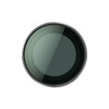 Φίλτρα Action Cameras