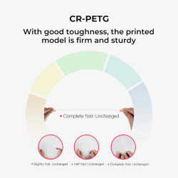 Creality CR-PETG Transparent Blue 3D Printer Filament, Hard Glossy, Tensile Str. 49MPA, 1 kg Spool1.