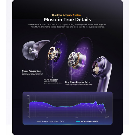 QCY Melobuds N70 ANC Silver Titanium - HT18 TWS Flagship Hi-Res Earbuds BT 6.0 IPX5 Wireless charge