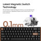 Keychron K6 HE (K6H-F1) Special Wood Edition Wireless Magnetic Hall Effect RGB Keyboard 65% US
