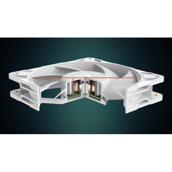 Arctic P14 Pro PST(White)- PWM 140mm Case Fan - fluid dynamic bearing - max 2500 RPM - PWM regulated