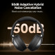 QCY H3 PRO Headset White Hi-Res Audio V5.4 Bluetooth ANC LDAC/AAC/SBC Call Noise Canc. 40mm drive