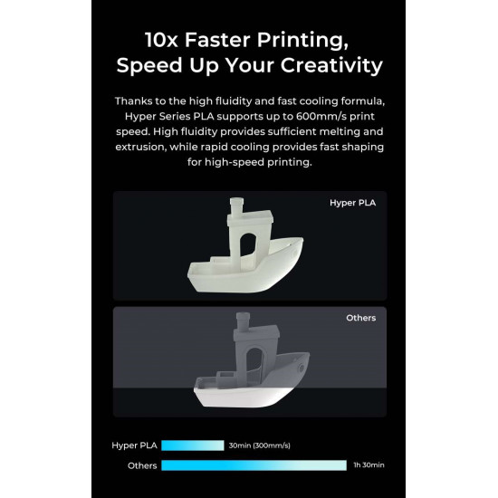 Creality Hyper PLA RFID Brown - Fast Printing Filament with CFS tag 1kg 1.75 (3301010465)