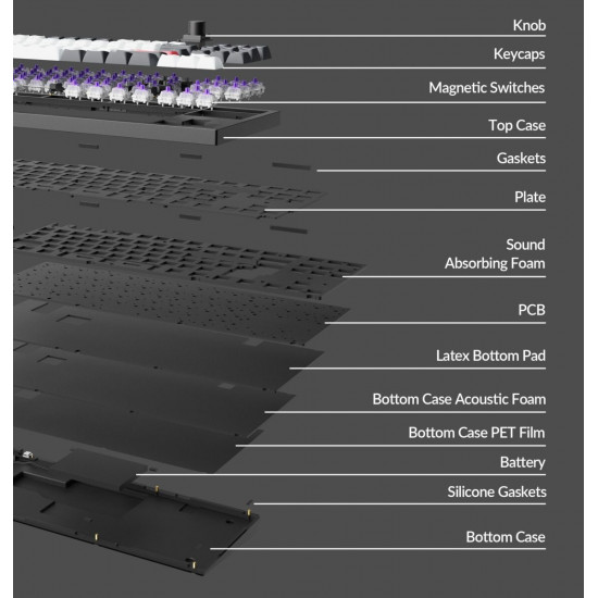 Keychron Q3 HE (Q3H-M1) QMK Wireless Custom Hall Effect Keyboard Purple Switch 80% US Layout