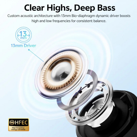 QCY AilyBuds E10 Blue Hires Audio LDAC Semi-Ear TWS 4mics ENC 13mm dynamic driver IPX4 35h